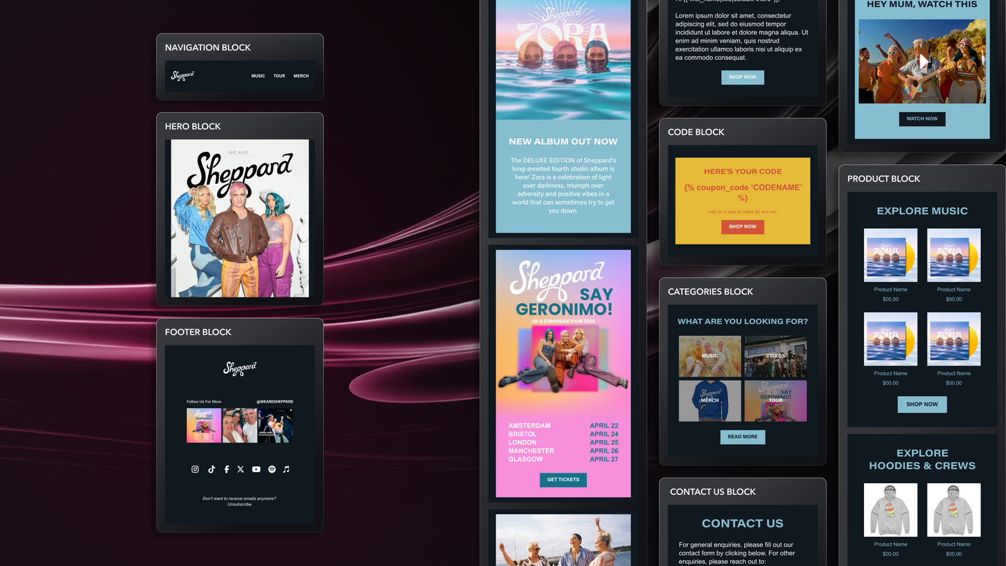 Master Template Package